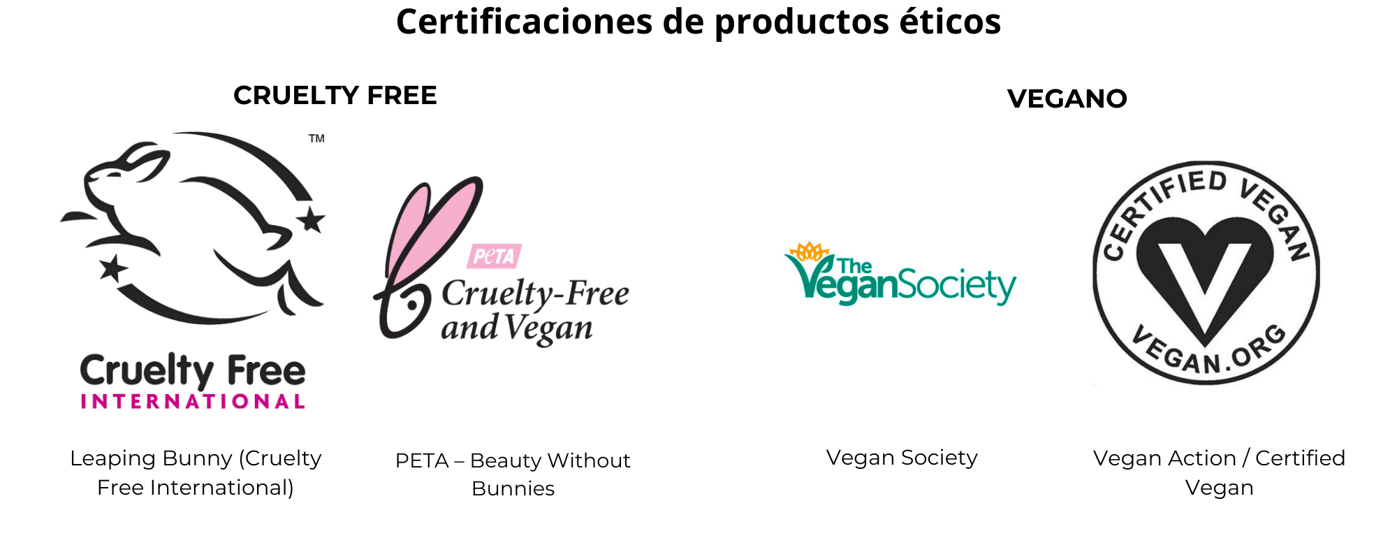Sellos veganos y cruelty free en cosmética